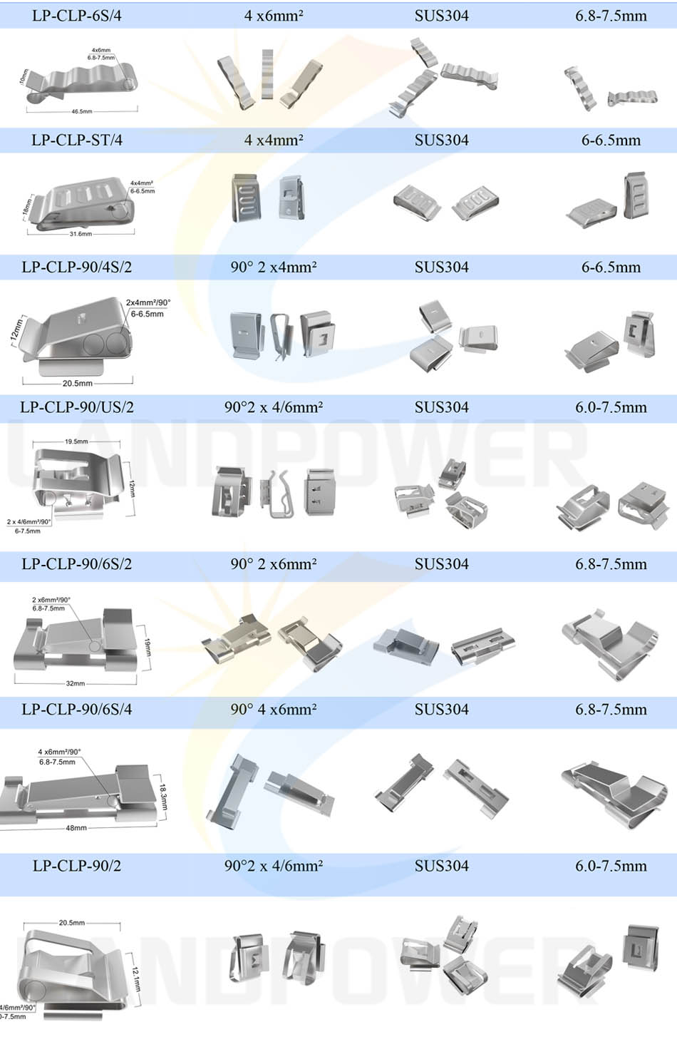Solar cable clips Solar cable clips